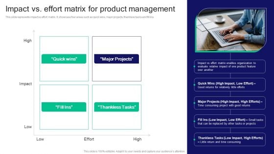 Strategies For Effective Product Impact Vs Effort Matrix For Product Management Brochure PDF