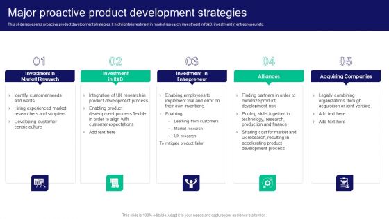 Strategies For Effective Product Major Proactive Product Development Strategies Themes PDF Strategies For Effective Product Major Proactive Product Development Strategies Themes PDF