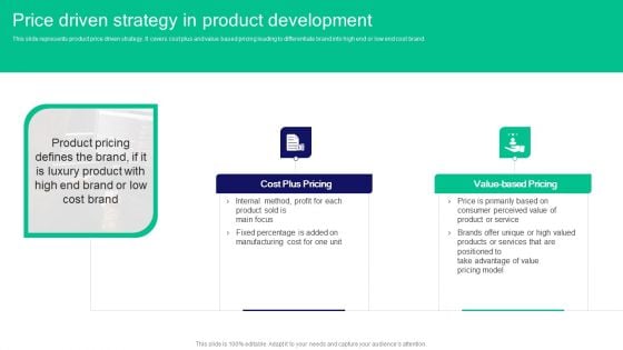 Strategies For Effective Product Price Driven Strategy In Product Development Pictures PDF