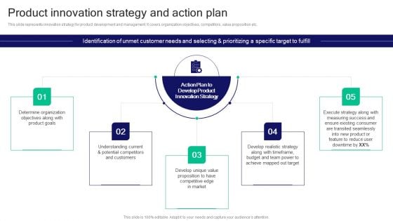 Strategies For Effective Product Product Innovation Strategy And Action Plan Mockup PDF Strategies For Effective Product Product Innovation Strategy And Action Plan Mockup PDF