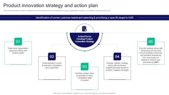 Strategies For Effective Product Product Innovation Strategy And Action Plan Mockup PDF