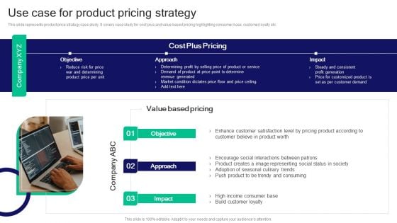 Strategies For Effective Product Use Case For Product Pricing Strategy Slides PDF