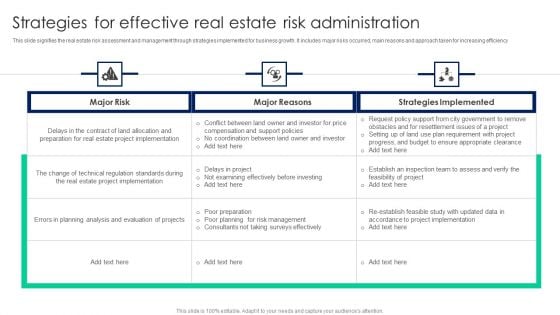 Strategies For Effective Real Estate Risk Administration Slides PDF