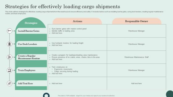 Strategies For Effectively Loading Cargo Shipments Professional PDF