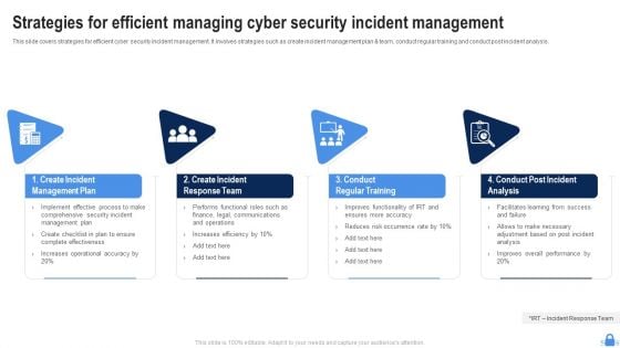 Strategies For Efficient Managing Cyber Security Incident Management Portrait PDF