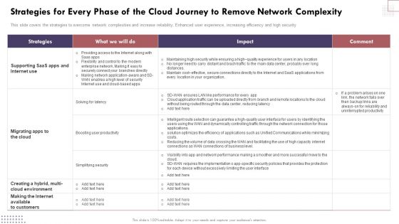 Strategies For Every Phase Of The Cloud Journey To Remove Network Complexity Brochure PDF