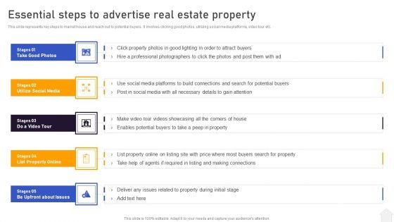 Strategies For Flipping Houses For Maximum Revenue Essential Steps To Advertise Real Estate Property Structure PDF Strategies For Flipping Houses For Maximum Revenue Essential Steps To Advertise Real Estate Property Structure PDF