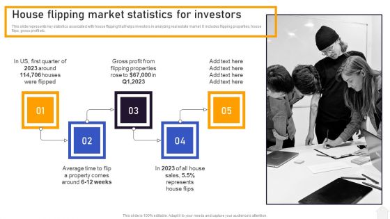 Strategies For Flipping Houses For Maximum Revenue House Flipping Market Statistics For Investors Infographics PDF