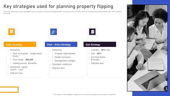 Strategies For Flipping Houses For Maximum Revenue Key Strategies Used For Planning Property Flipping Structure PDF