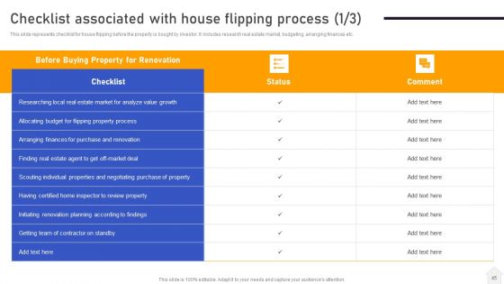 Strategies For Flipping Houses For Maximum Revenue Ppt PowerPoint Presentation Complete Deck With Slides