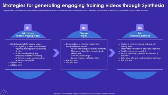 Strategies For Generating Engaging Training Videos Through Synthesia Download PDF