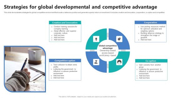 Strategies For Global Developmental And Competitive Advantage Ppt PowerPoint Presentation Layouts Background Designs PDF