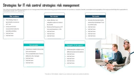 Strategies For IT Risk Control Strategies Risk Management Ppt Layouts Guide PDF