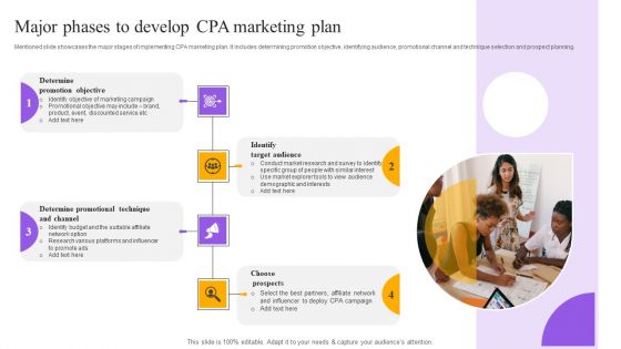 Strategies For Implementing CPA Marketing Major Phases To Develop CPA Marketing Plan Introduction PDF