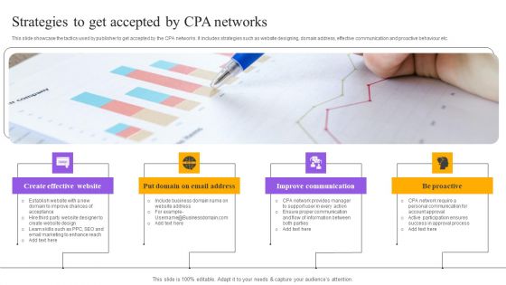 Strategies For Implementing CPA Marketing Strategies To Get Accepted By CPA Networks Microsoft PDF