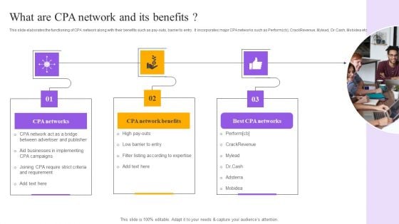 Strategies For Implementing CPA Marketing What Are CPA Network And Its Benefits Pictures PDF