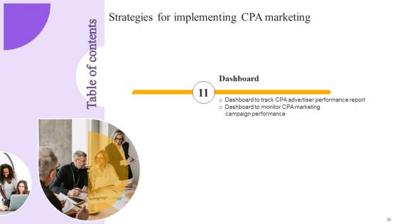 Strategies For Implementing Cpa Marketing Ppt PowerPoint Presentation Complete Deck With Slides