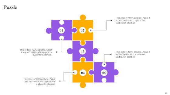 Strategies For Implementing Cpa Marketing Ppt PowerPoint Presentation Complete Deck With Slides Slide46