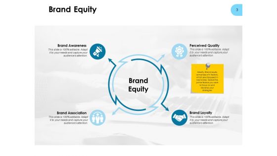 Strategies For Improving Brand Equity Ppt PowerPoint Presentation Complete Deck With Slides