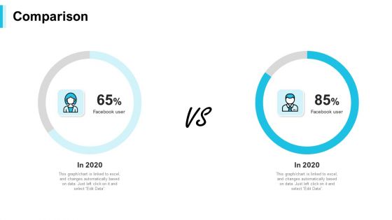 Strategies For Improving Corporate Culture Comparison Ppt Pictures Outfit PDF