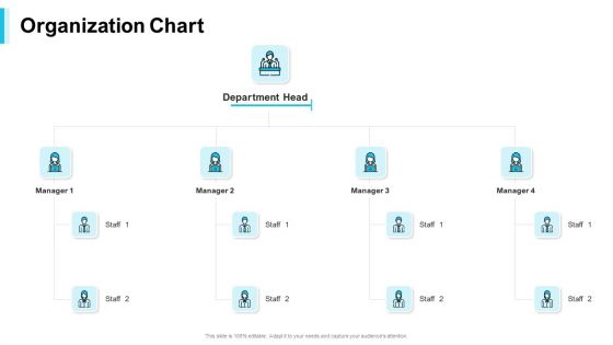 Strategies For Improving Corporate Culture Organization Chart Ppt Summary Deck PDF Strategies For Improving Corporate Culture Organization Chart Ppt Summary Deck PDF