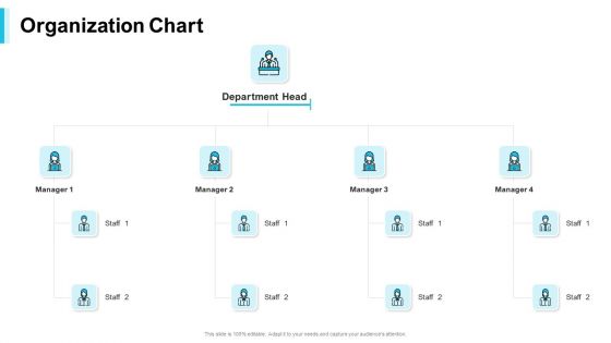 Strategies For Improving Corporate Culture Organization Chart Ppt Summary Deck PDF