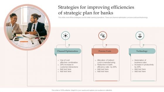 Strategies For Improving Efficiencies Of Strategic Plan For Banks Rules PDF