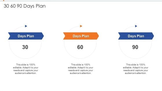 Strategies For Improving Product Discovery 30 60 90 Days Plan Formats PDF Strategies For Improving Product Discovery 30 60 90 Days Plan Formats PDF
