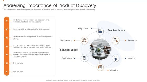 Strategies For Improving Product Discovery Addressing Importance Of Product Discovery Graphics PDF