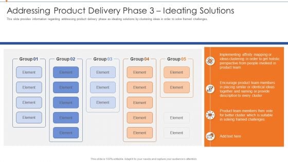 Strategies For Improving Product Discovery Addressing Product Delivery Phase 3 Ideating Solutions Mockup PDF