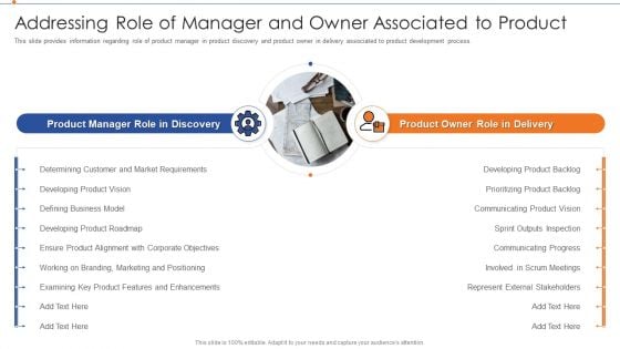 Strategies For Improving Product Discovery Addressing Role Of Manager And Owner Associated To Product Sample PDF