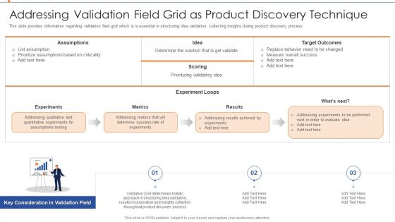 Strategies For Improving Product Discovery Addressing Validation Field Grid As Product Discovery Technique Diagrams PDF