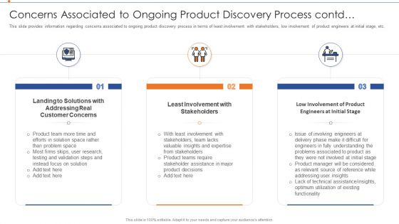 Strategies For Improving Product Discovery Concerns Associated To Ongoing Product Professional PDF Strategies For Improving Product Discovery Concerns Associated To Ongoing Product Professional PDF