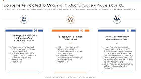 Strategies For Improving Product Discovery Concerns Associated To Ongoing Product Professional PDF