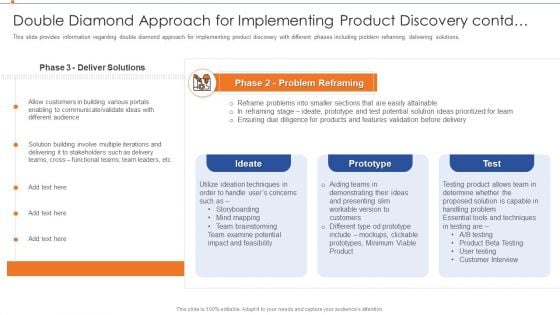Strategies For Improving Product Discovery Double Diamond Approach For Implementing Product Rules PDF Strategies For Improving Product Discovery Double Diamond Approach For Implementing Product Rules PDF