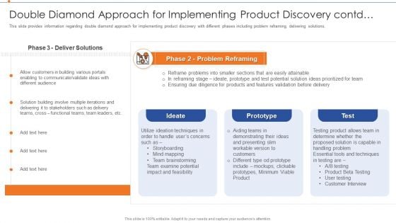 Strategies For Improving Product Discovery Double Diamond Approach For Implementing Product Rules PDF