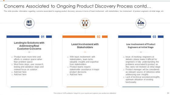 Strategies For Improving Product Discovery Ppt PowerPoint Presentation Complete Deck With Slides