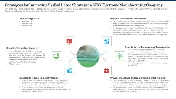 Strategies For Improving Skilled Labor Shortage In NSS Electronic Manufacturing Company Clipart PDF