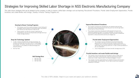 Strategies For Improving Skilled Labor Shortage In NSS Electronic Manufacturing Company Diagrams PDF Strategies For Improving Skilled Labor Shortage In NSS Electronic Manufacturing Company Diagrams PDF