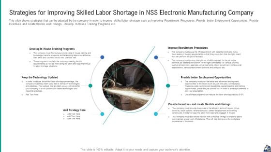 Strategies For Improving Skilled Labor Shortage In NSS Electronic Manufacturing Company Diagrams PDF