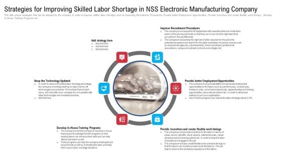Strategies For Improving Skilled Labor Shortage In NSS Electronic Manufacturing Company Rules PDF Strategies For Improving Skilled Labor Shortage In NSS Electronic Manufacturing Company Rules PDF