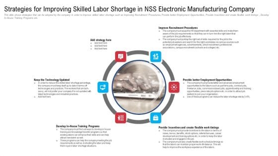 Strategies For Improving Skilled Labor Shortage In NSS Electronic Manufacturing Company Rules PDF