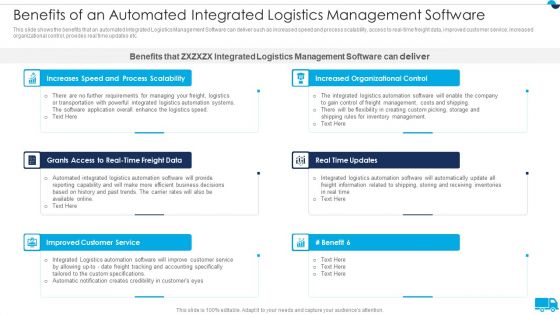 Strategies For Integrated Logistics Management Enhancing Order Efficiency Benefits Of An Automated Designs PDF