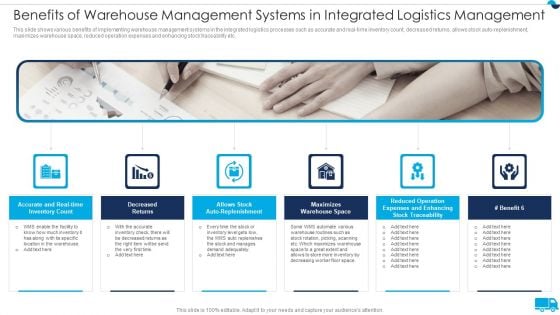 Strategies For Integrated Logistics Management Enhancing Order Efficiency Benefits Of Warehouse Download PDF Strategies For Integrated Logistics Management Enhancing Order Efficiency Benefits Of Warehouse Download PDF