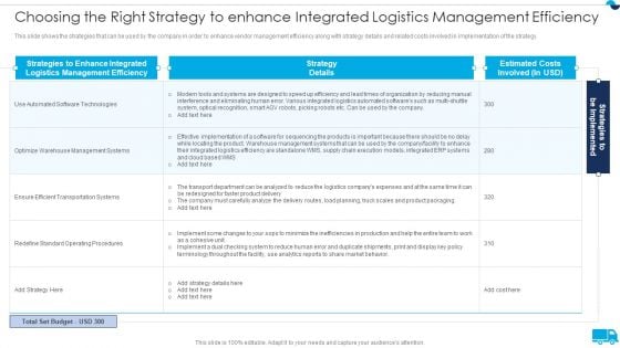 Strategies For Integrated Logistics Management Enhancing Order Efficiency Choosing The Right Strategy Ideas PDF Strategies For Integrated Logistics Management Enhancing Order Efficiency Choosing The Right Strategy Ideas PDF