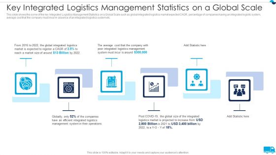 Strategies For Integrated Logistics Management Enhancing Order Efficiency Key Integrated Logistics Diagrams PDF