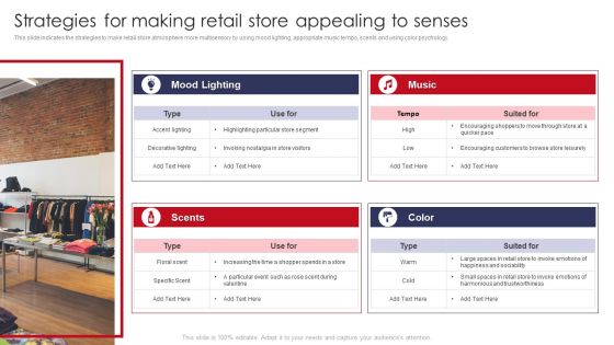 Strategies For Making Retail Store Appealing To Senses Retail Outlet Operations Performance Evaluation Icons PDF