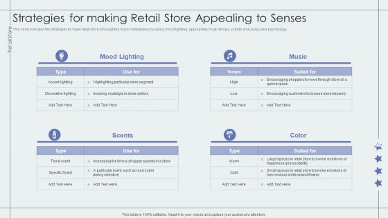 Strategies For Making Retail Store Appealing To Senses Retail Outlet Performance Assessment Brochure PDF Strategies For Making Retail Store Appealing To Senses Retail Outlet Performance Assessment Brochure PDF
