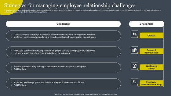 Strategies For Managing Employee Relationship Challenges Themes PDF