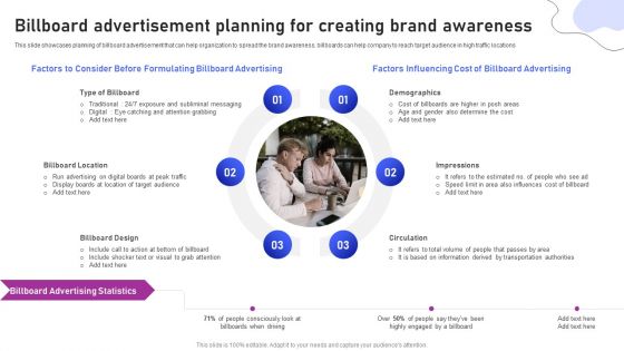 Strategies For Marketing Billboard Advertisement Planning For Creating Brand Topics PDF